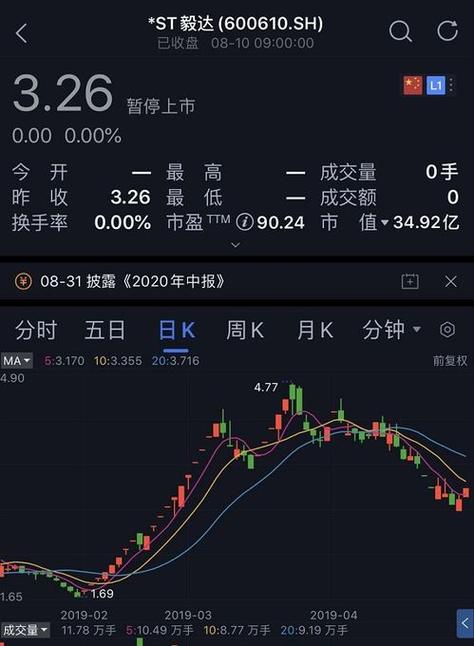 中文谚语的英文翻译集锦