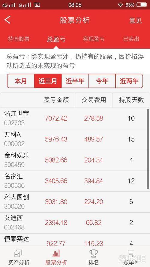 大学生德育论文