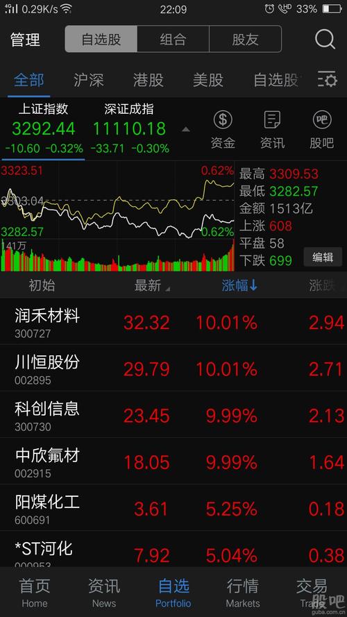 英语翻译学习方法