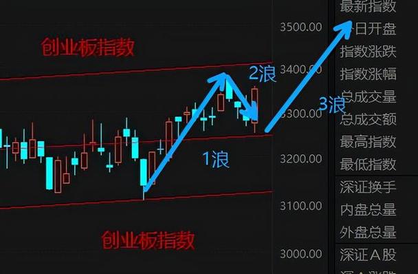 怎么样培养孩子自制力