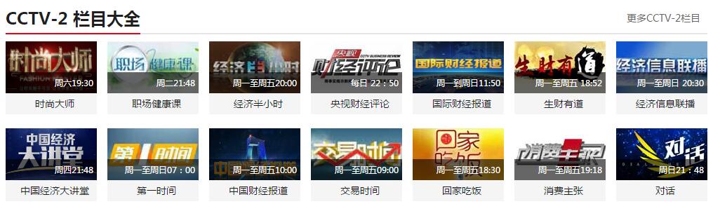测绘专业英语gps文章翻译
